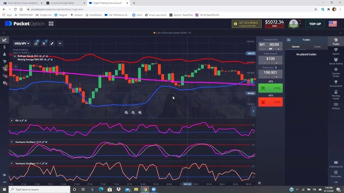 Discover the World of Trading with Pocket Option Discover the World of Trading with Pocket Option