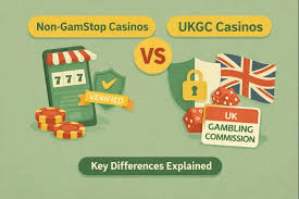 Exploring Non UK Based Online Casinos A Comprehensive Guide 335845096 Exploring Non UK Based Online Casinos A Comprehensive Guide 335845096