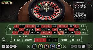 Online Roulette for Real Money in India Win Big Today!