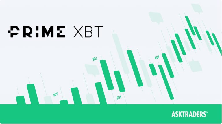 The Importance of Spot Trading PrimeXBT for Today's Traders The Importance of Spot Trading PrimeXBT for Today's Traders