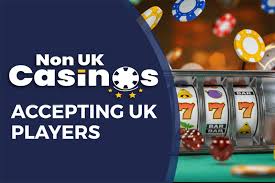 Understanding Non UK Registered Casinos