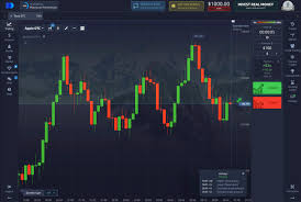Understanding the Minimum Deposit for Pocket Option A Comprehensive Guide